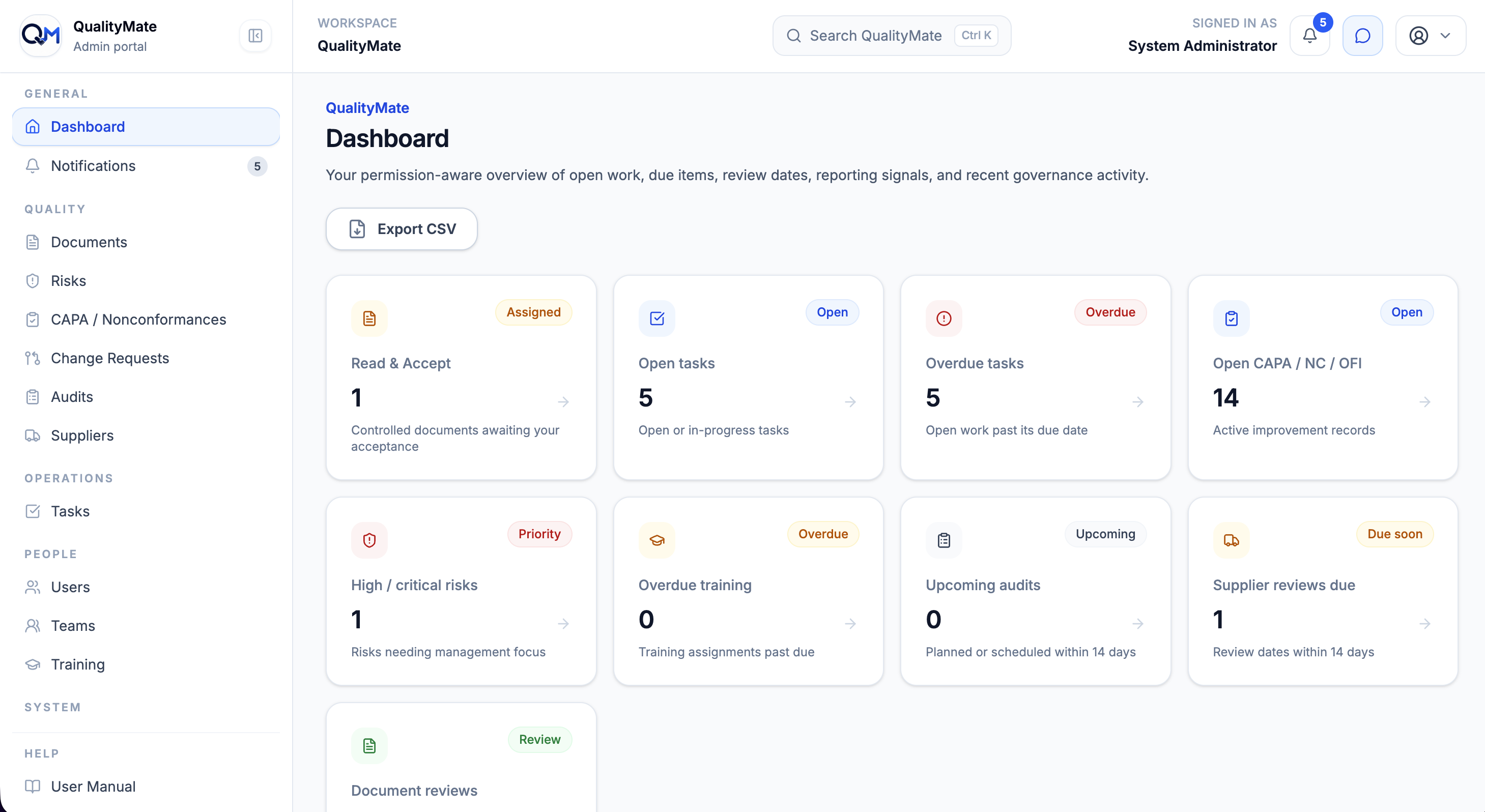 QualityMate dashboard showing open tasks, overdue work, high risks, audit activity, and module summaries